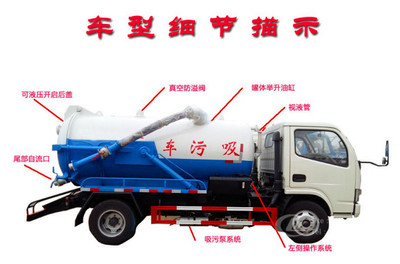 深度解析东风12方吸污车 高效环保的管道清道夫